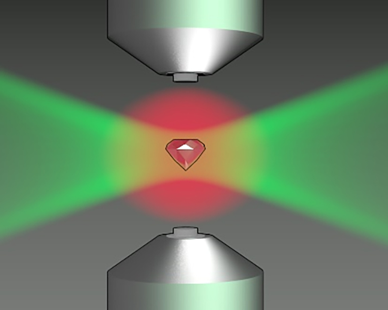 Paul Trap Based Levitation – Nanophotonic Systems Laboratory | ETH Zurich